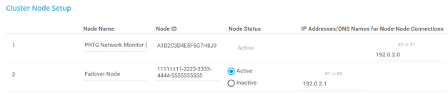 Cluster Node Setup